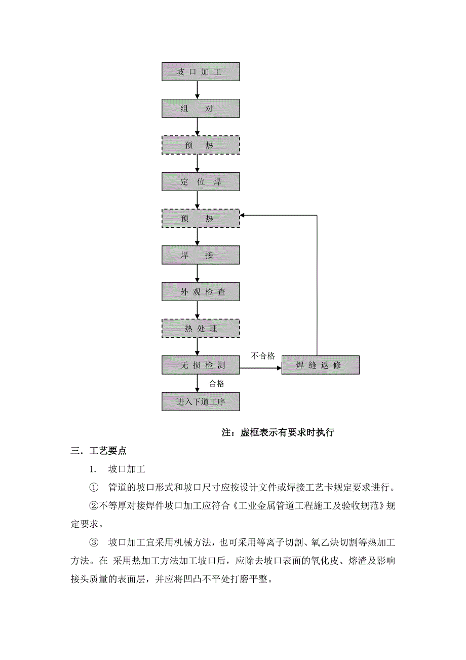 碳钢管道焊接工艺方案_第2页