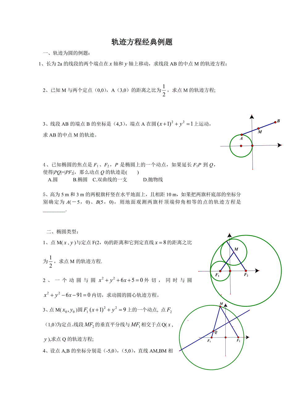 轨迹方程经典例题_第1页