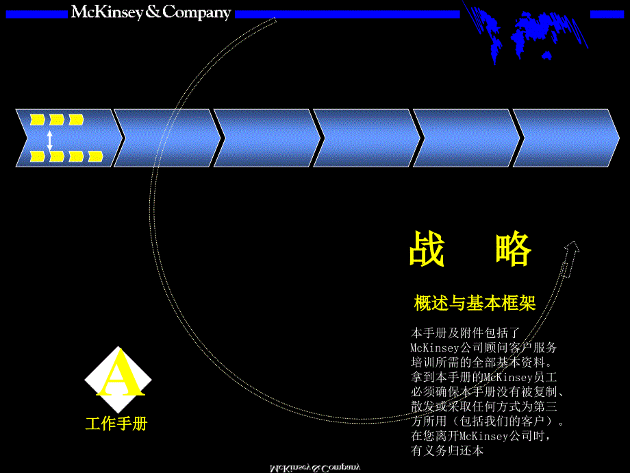 战略咨询培训手册[智囊书苑]_第1页