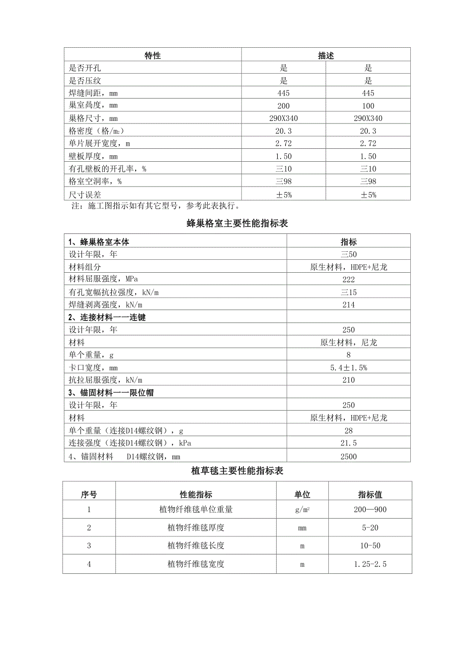 雨淋沟及雨水渗蓄沟_第5页