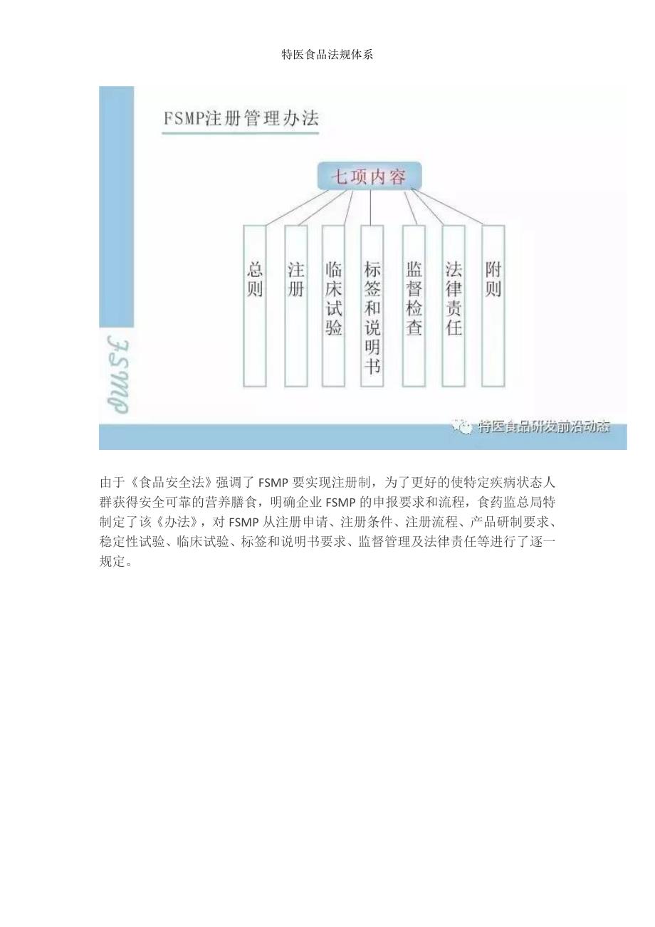 特医食品法规体系_第4页