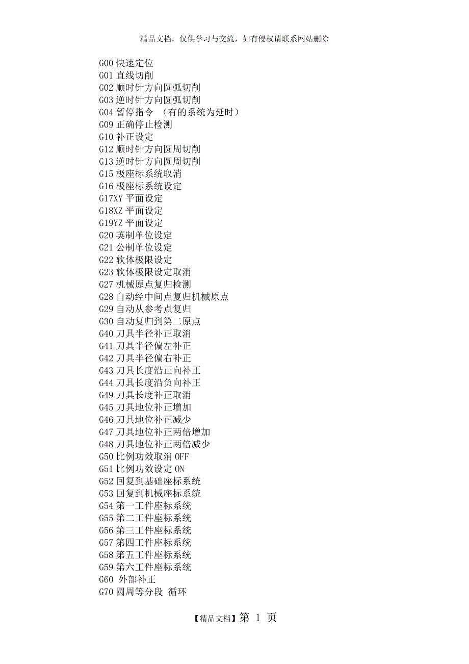 CNC数控编程代码_第1页