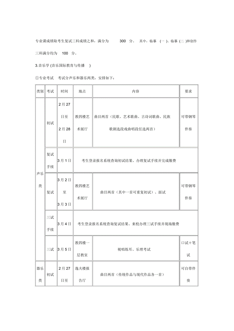 北京语言大学2017年艺术类本科招生简章_第4页