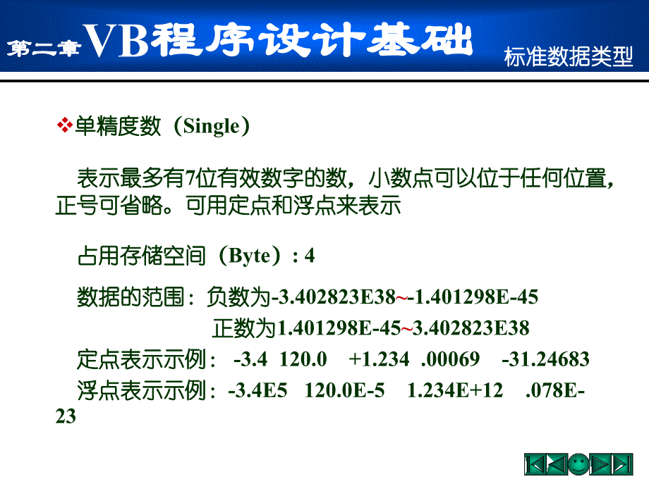 02VB程序设计基础_第3页