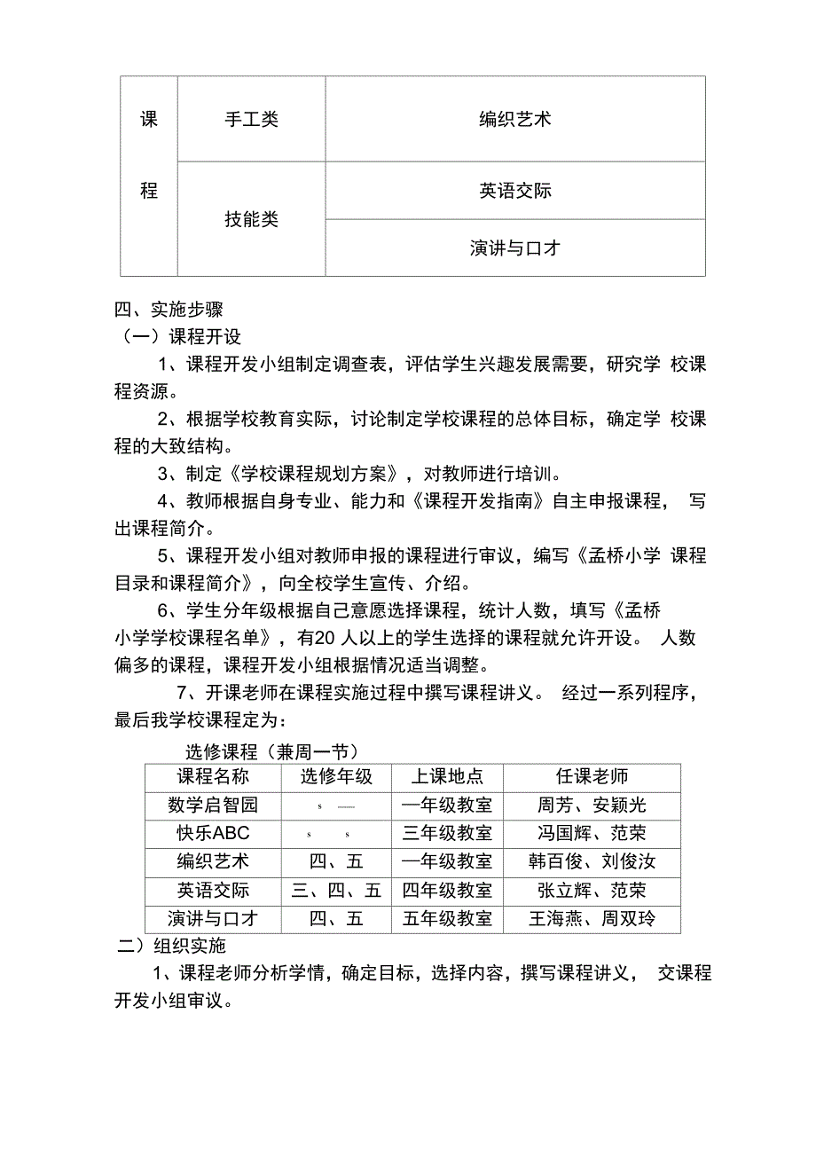 学校课程规划方案_第3页