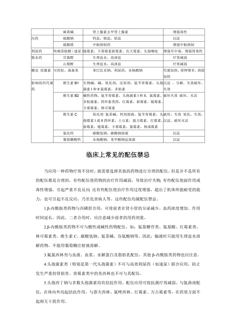 常用药物配伍禁忌表_第2页