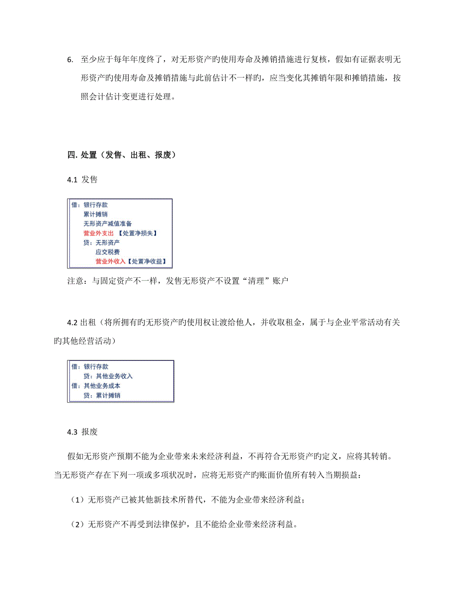 2023年无形资产知识点_第4页