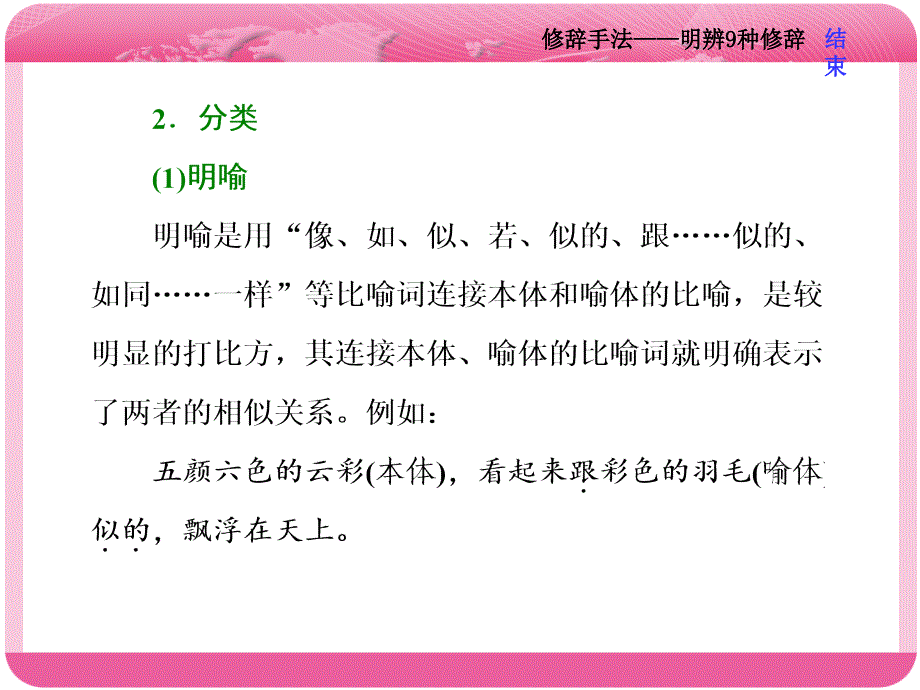 修辞手法明辨9种修辞_第3页