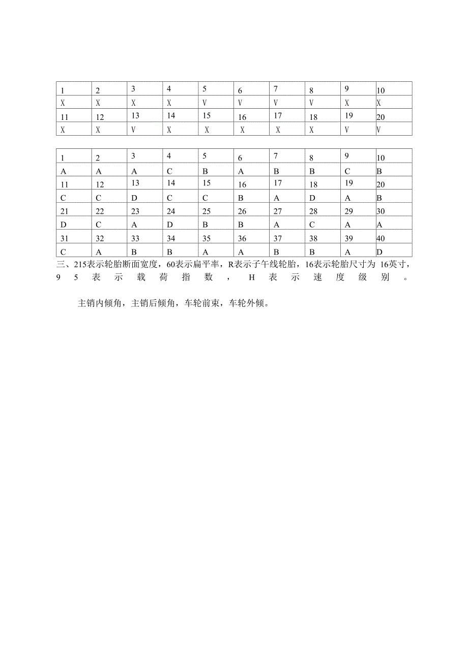 汽车转向及悬架试题A及 答案_第5页