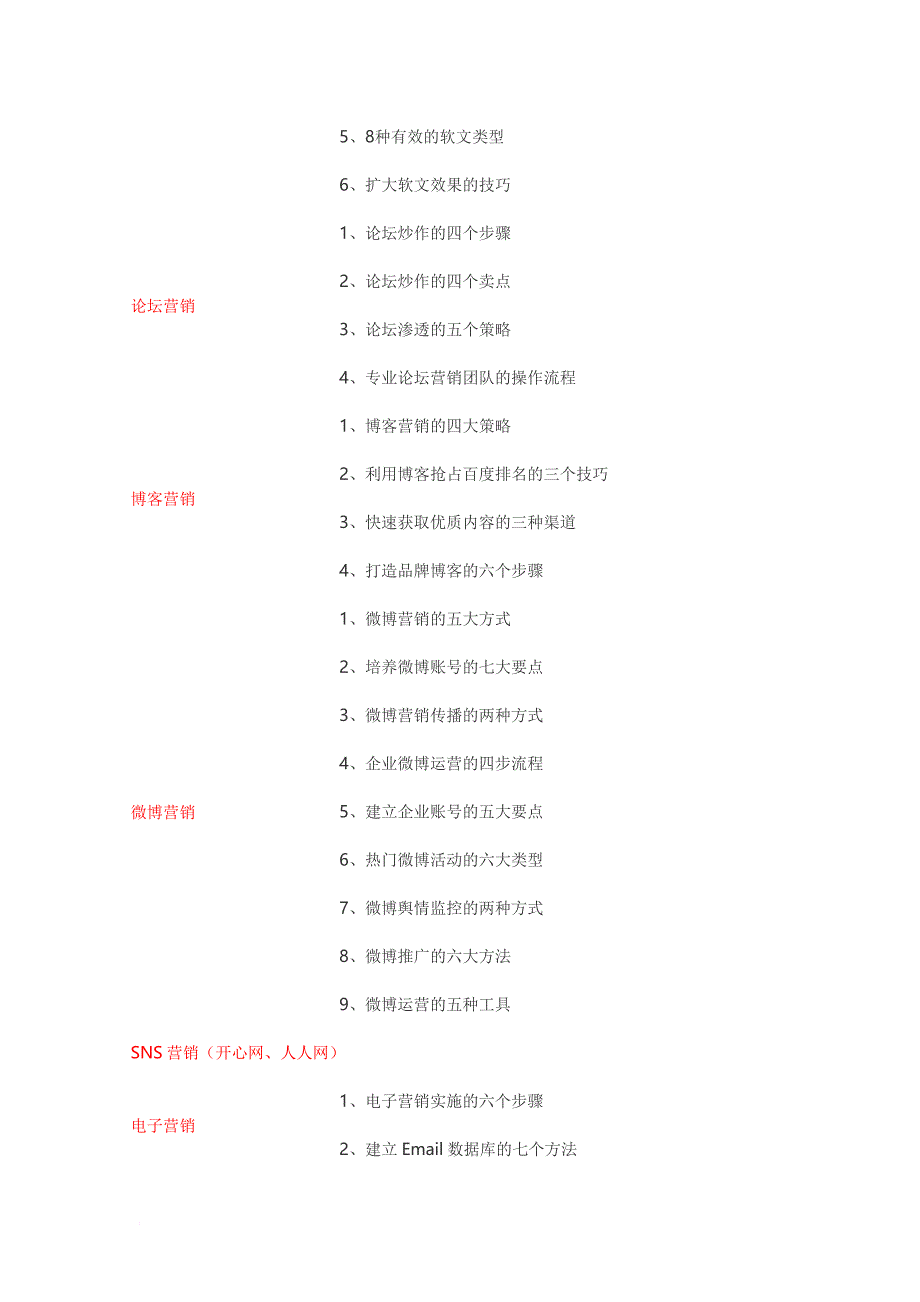 网络营销学习课程_第3页