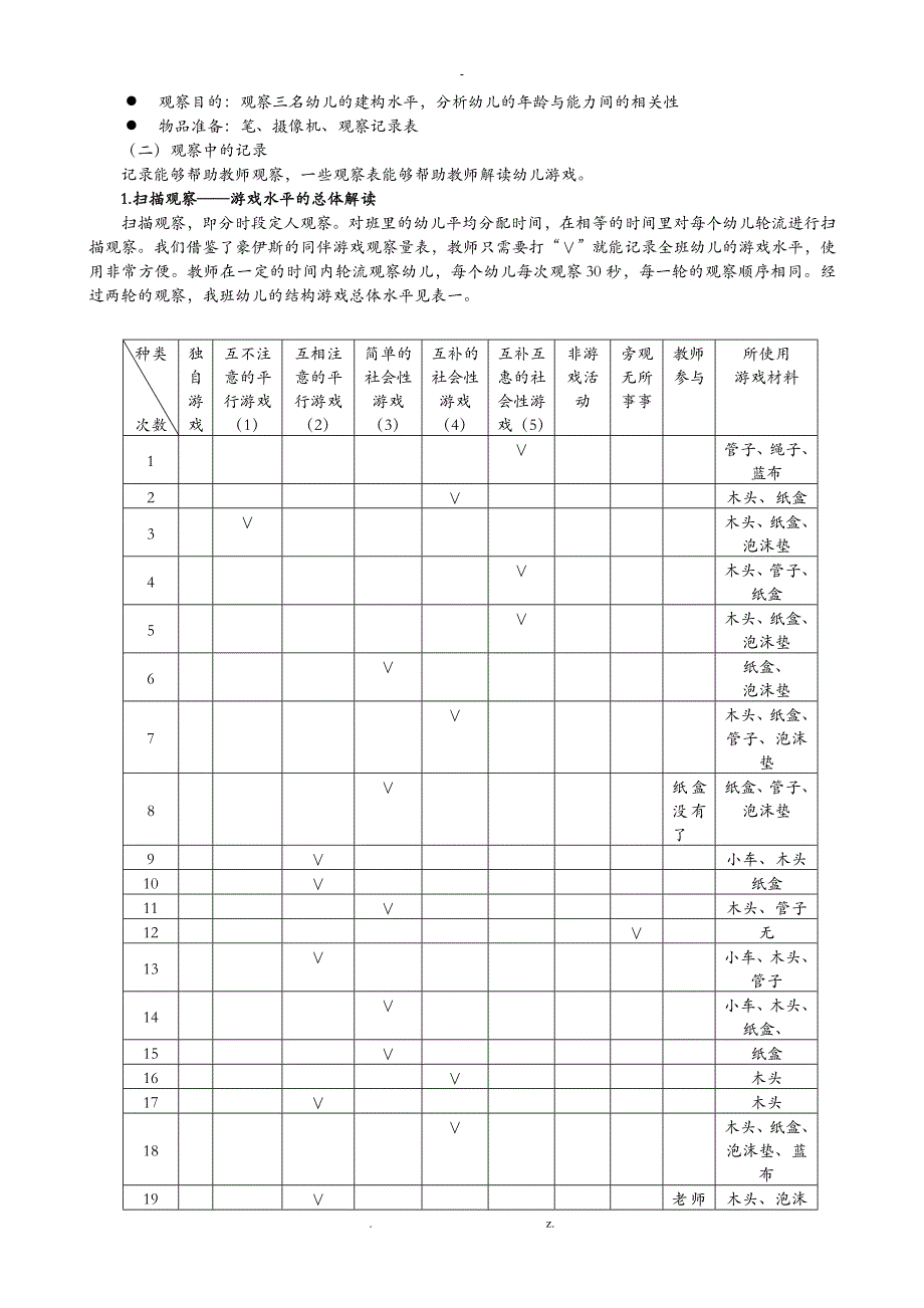 幼儿自主游戏的观察与解读 1_第2页