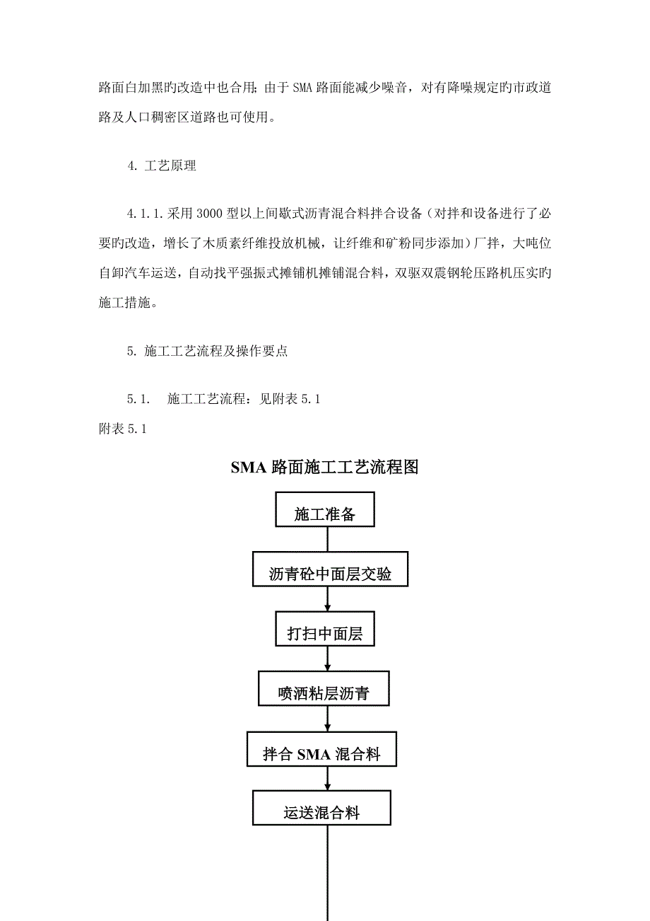 sma路面面层综合施工综合工法_第4页