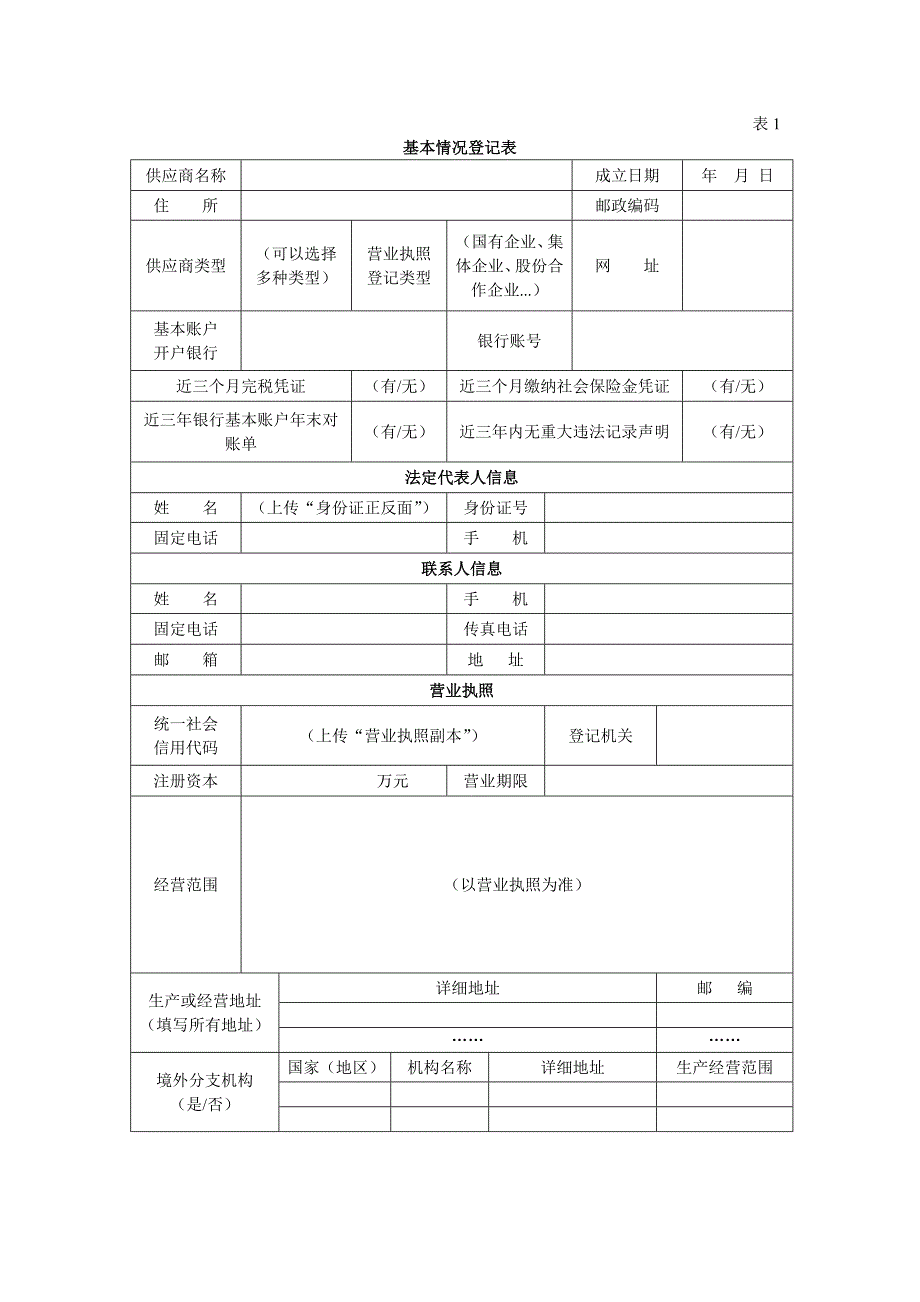 军区物资供应商入库申请表.doc_第2页