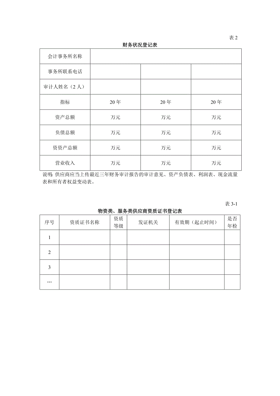 军区物资供应商入库申请表.doc_第3页