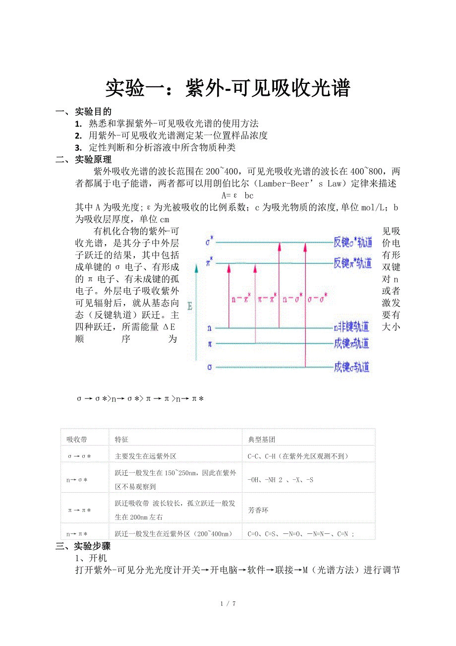 实验1紫外-可见吸收光谱实验报告_第1页