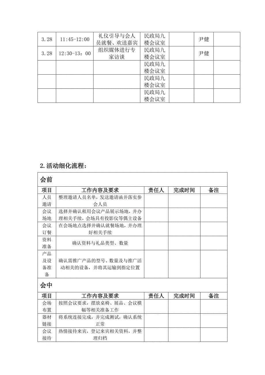 三峡黑茶年度品赏推介活动策划方案_第5页