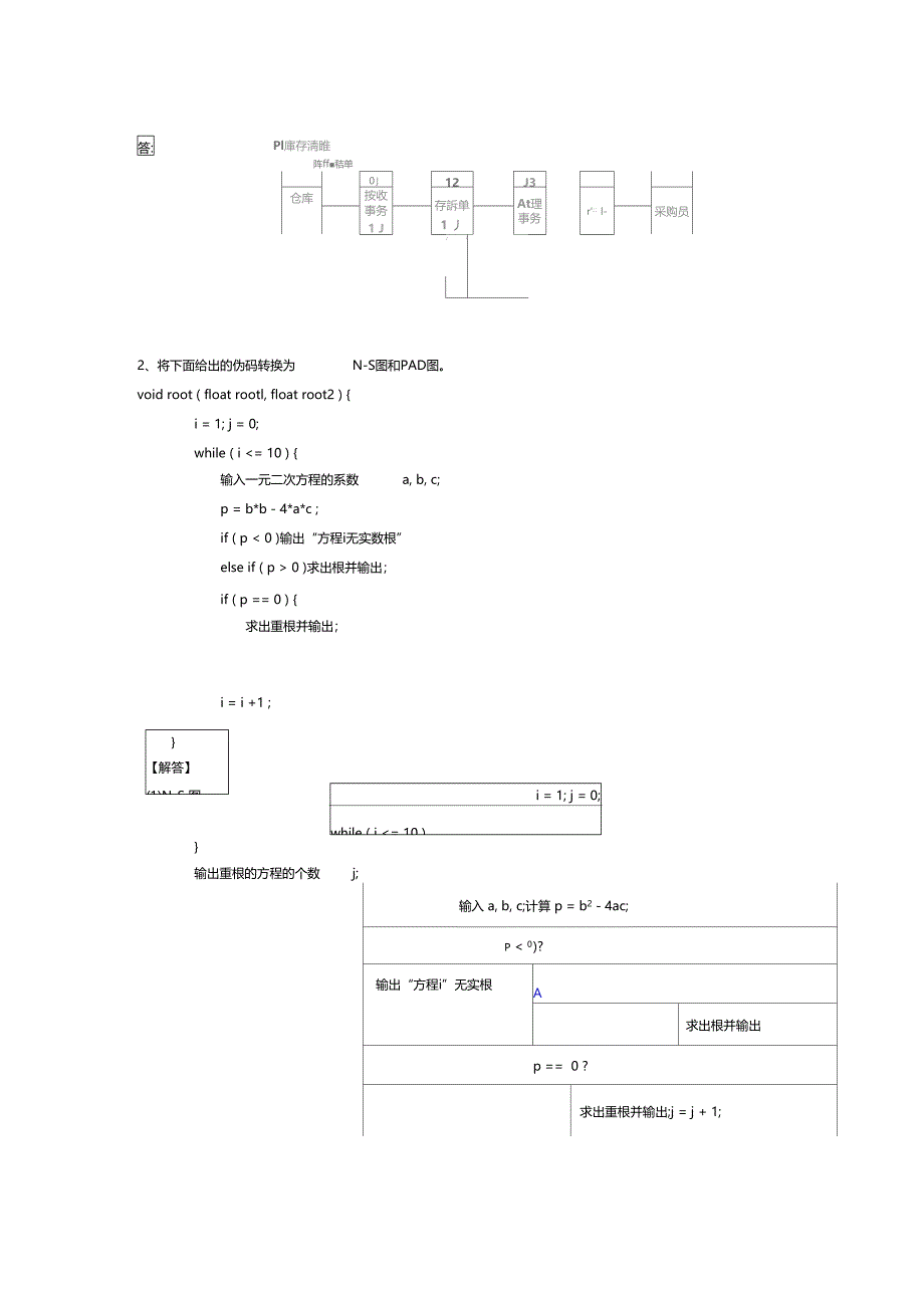 软件工程考试试题含答案3_第4页