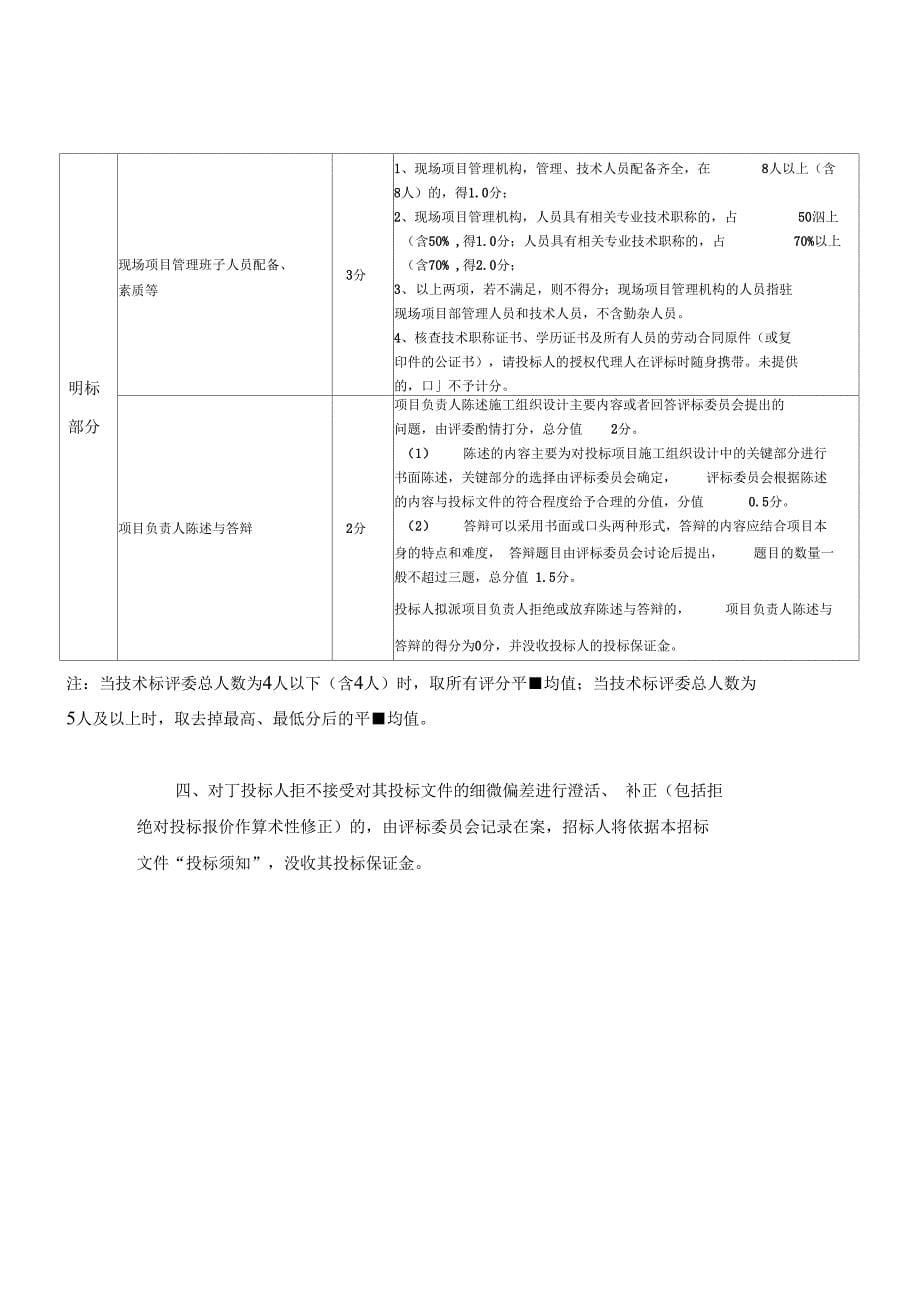 机电设备安装施工招标评分细则_第5页