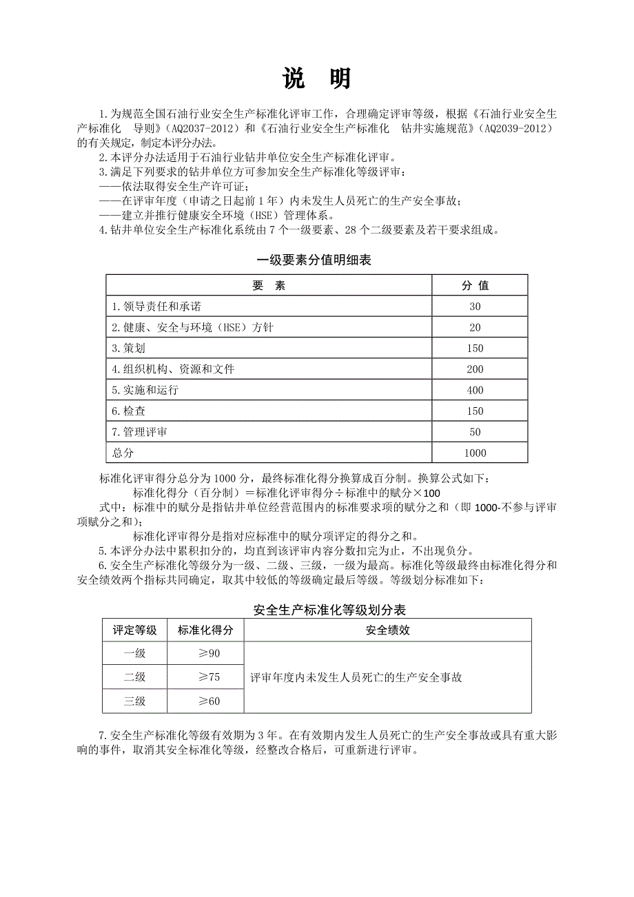 《石油行业安全生产标准化钻井实施规范》_第1页