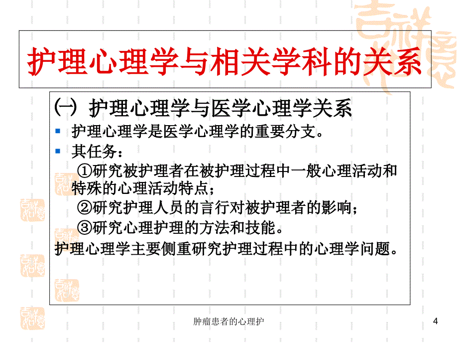 肿瘤患者的心理护课件_第4页