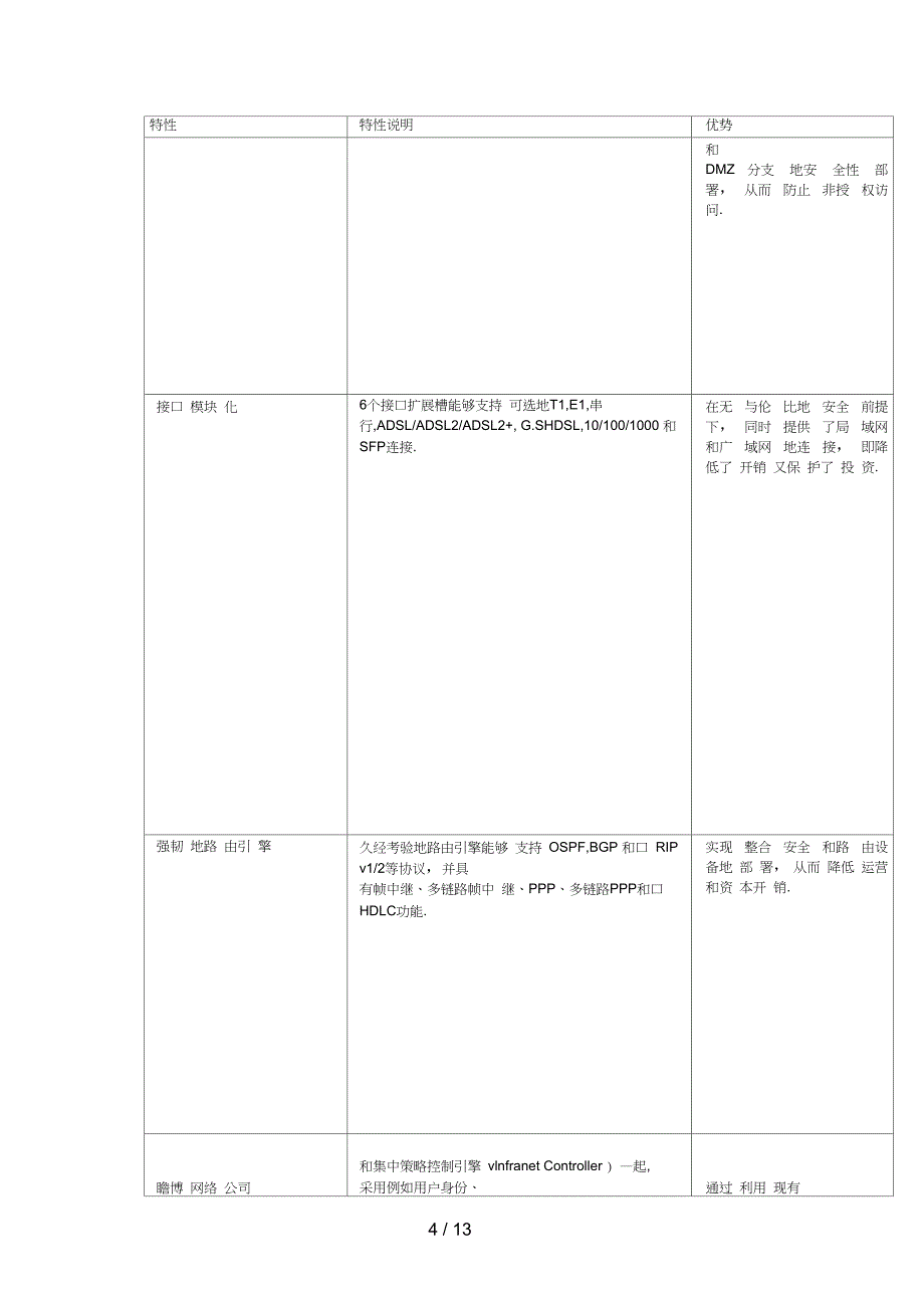 SSG安全业务网关6_第4页