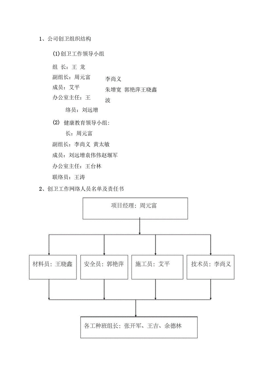 工地创卫组织结构及责任书_第1页