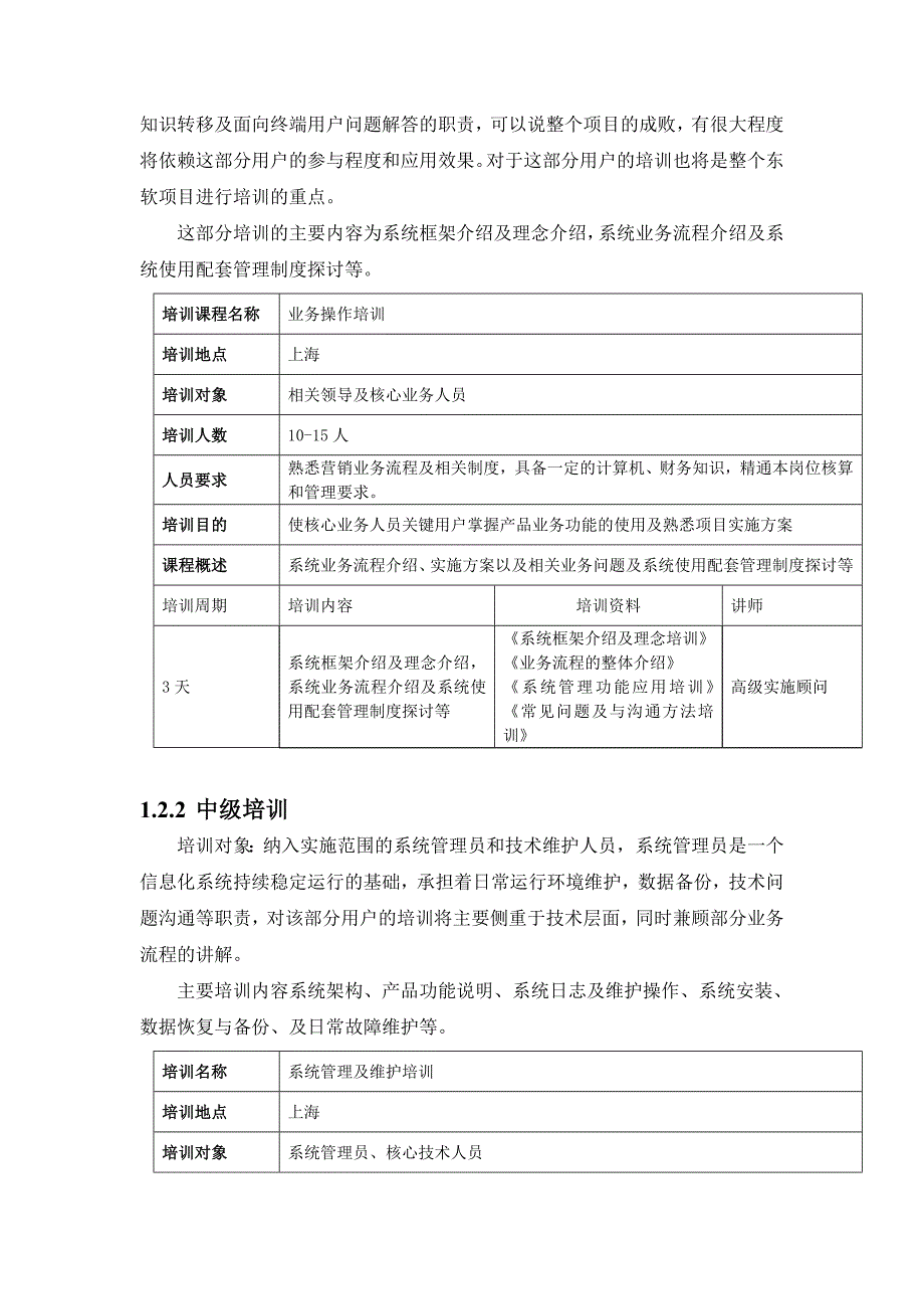 培训课件、厂验、工程协调会_第4页