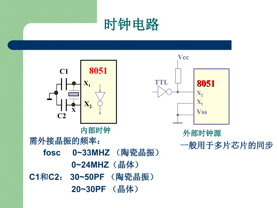 第二讲-51单片机内部结构课件_第4页