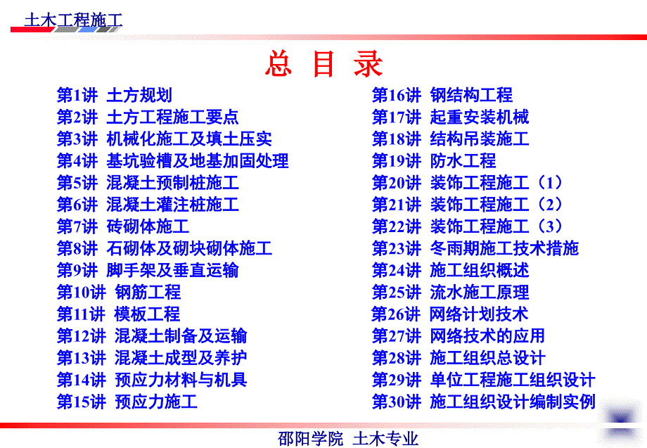 土木工程施工第讲土方规划_第3页