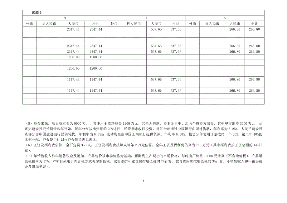 可行性研究分析.doc_第4页