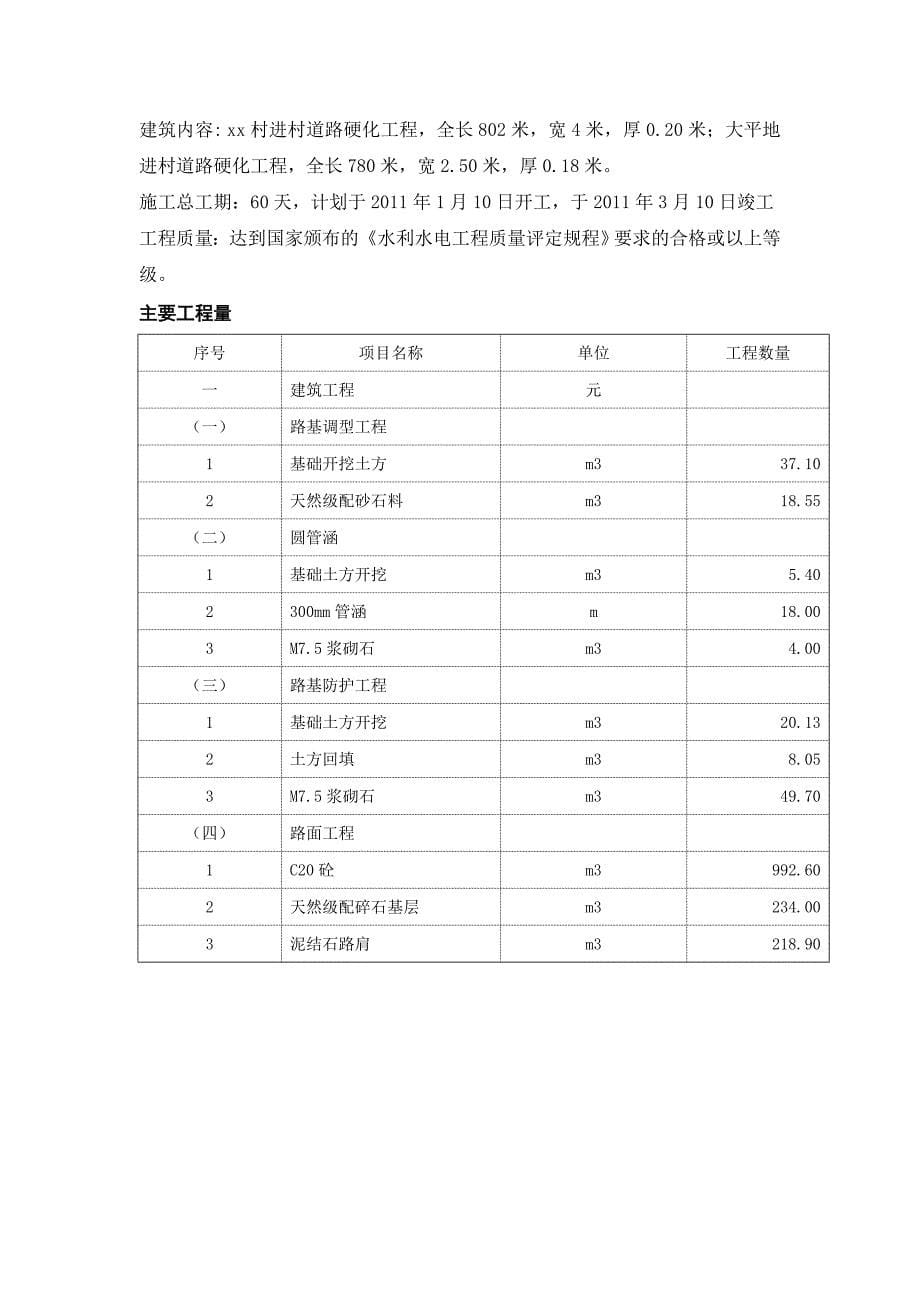 昆明市农村道路硬化工程施工组织设计_第5页