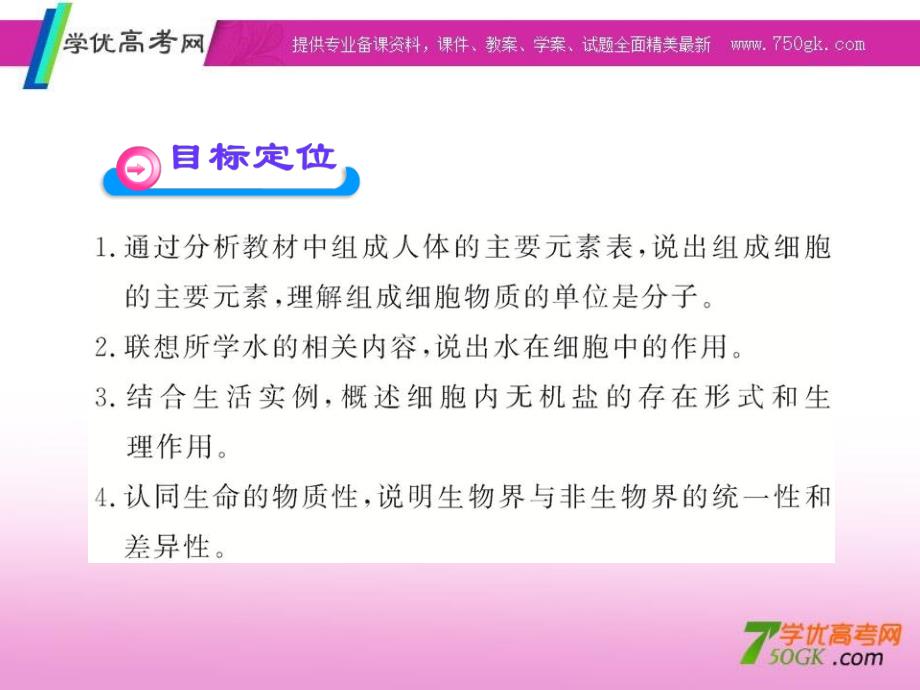 高一生物课件：1.1、2分子和离子无机物(浙科版必修1)_第4页