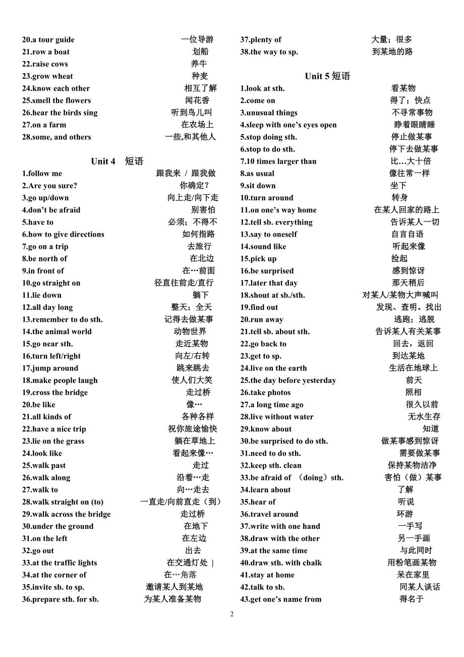 新版牛津英语7B全部短语.doc_第2页