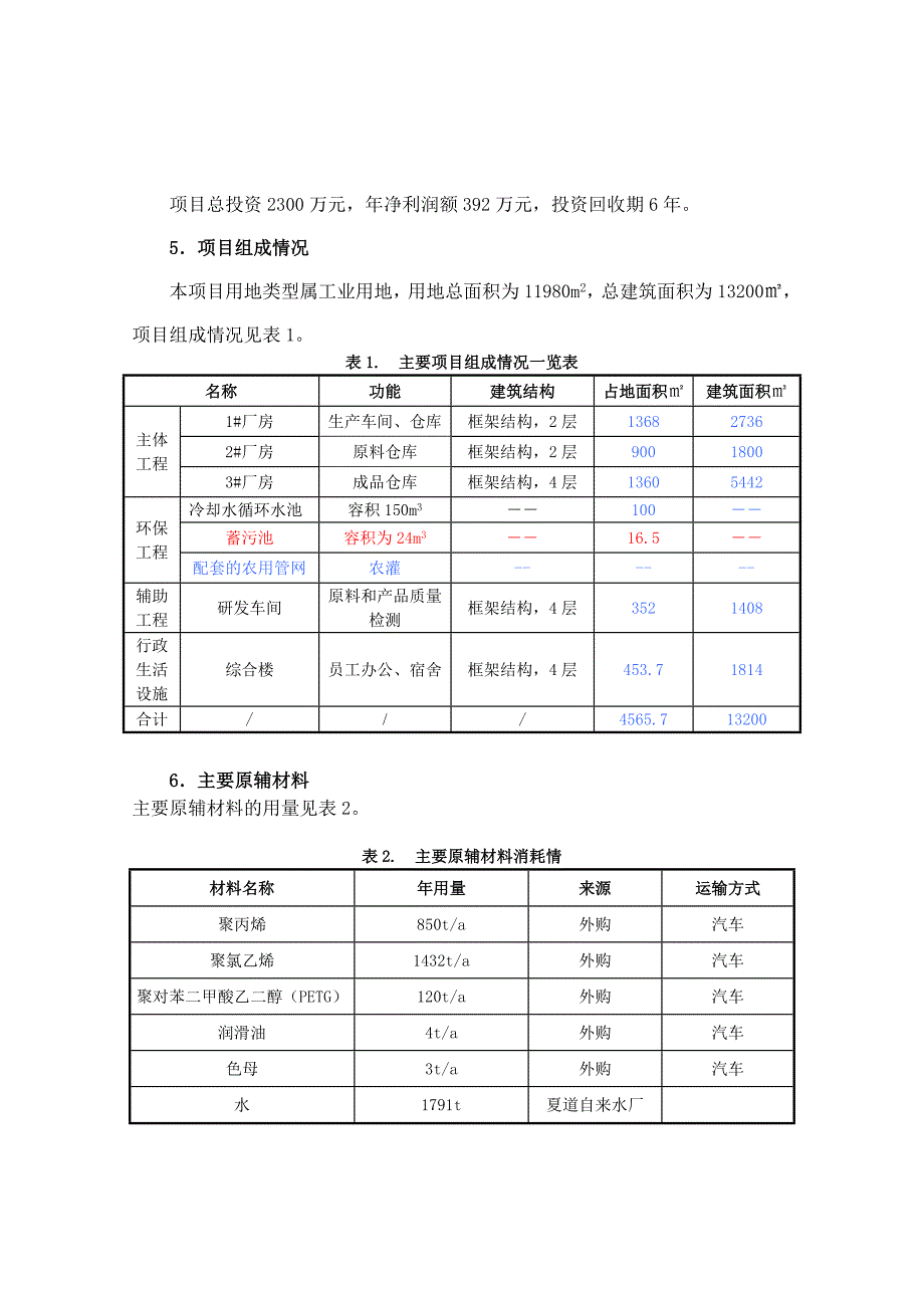 福建南平聚新注塑有限公司注塑和吸塑生产线_第4页