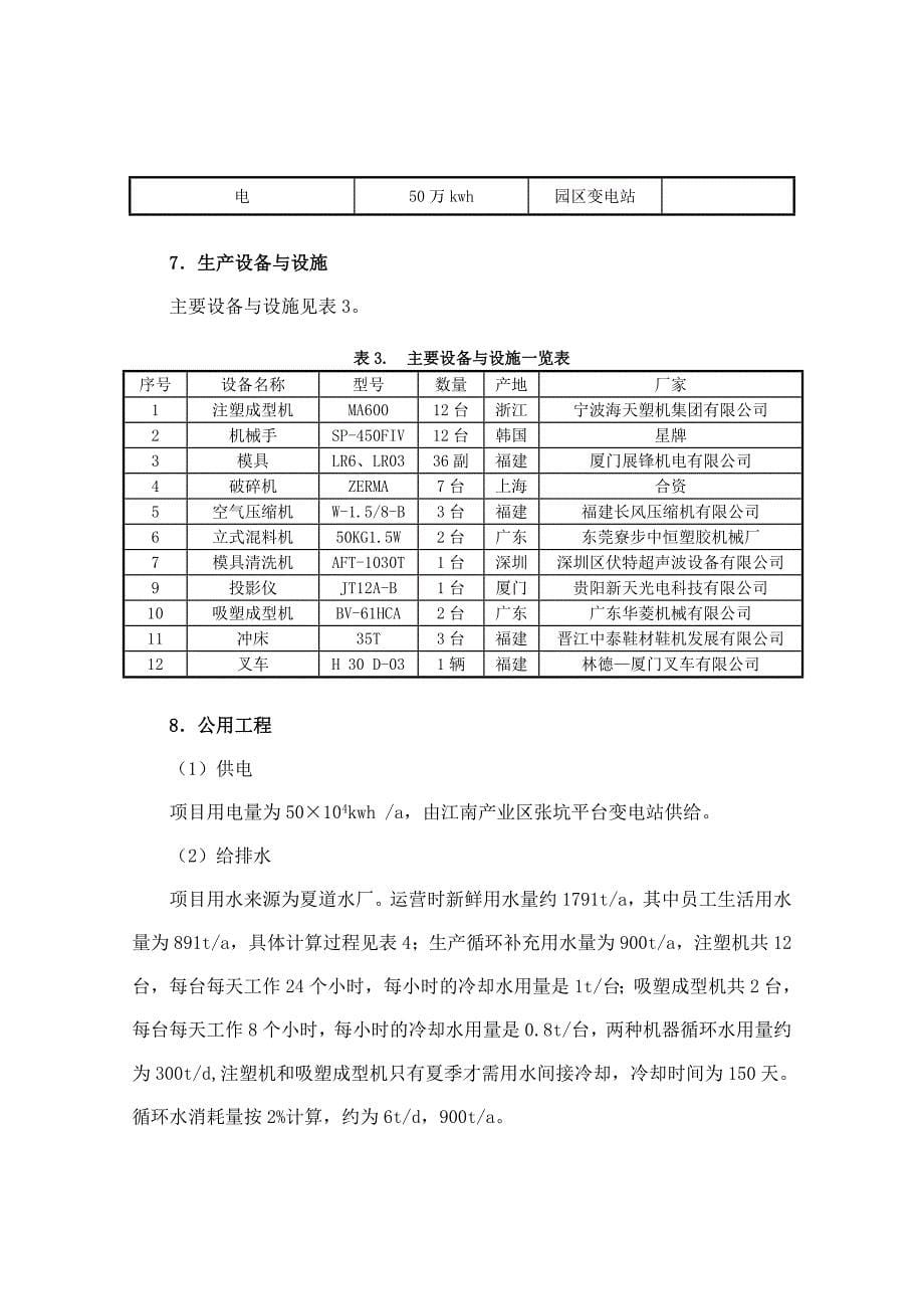 福建南平聚新注塑有限公司注塑和吸塑生产线_第5页