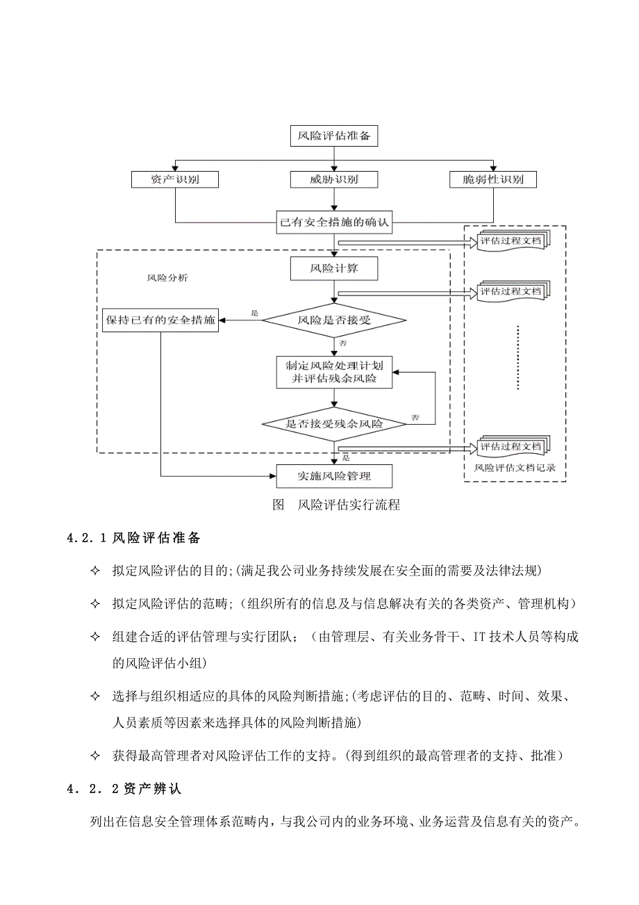 ISO27001风险评估程序_第3页