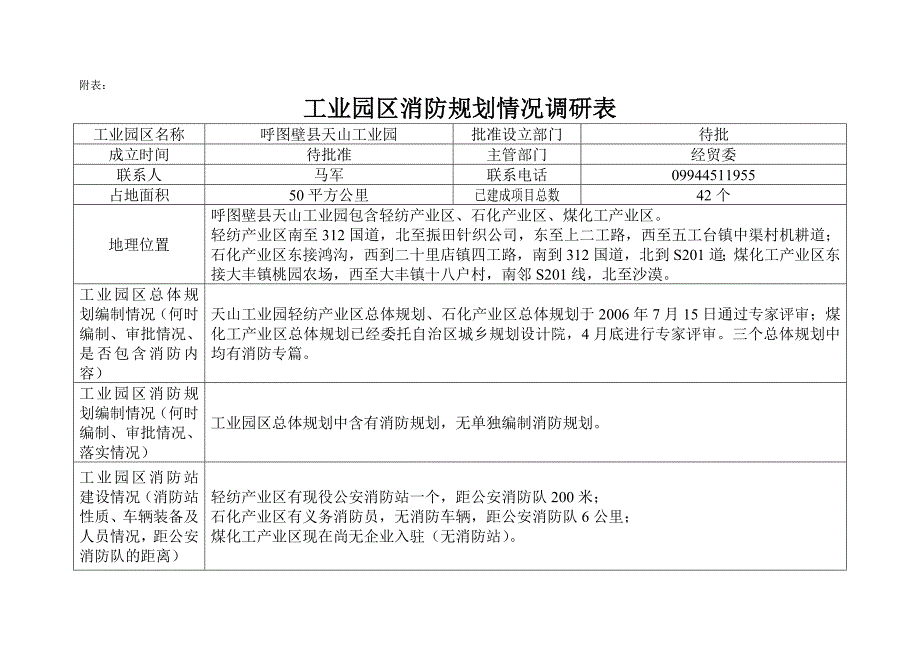 工业园区消防规划情况调研表_第1页