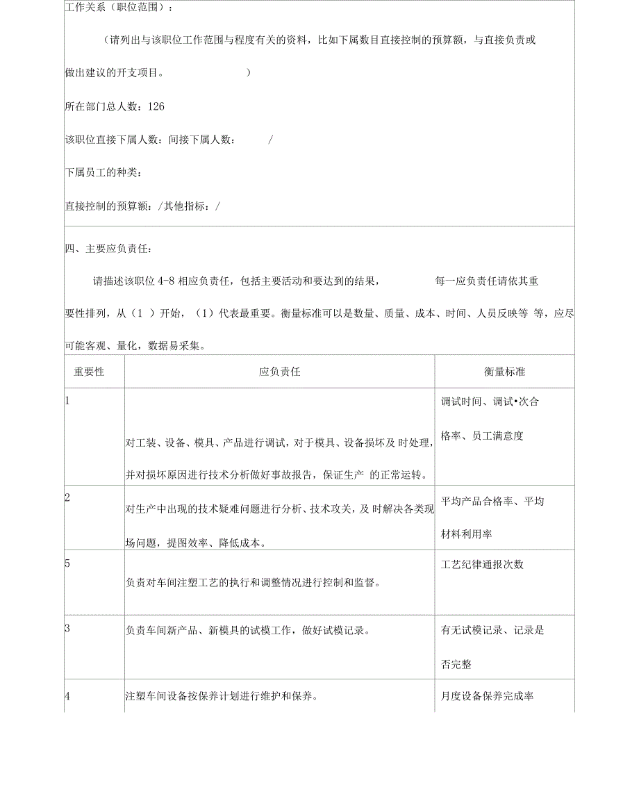 冠东车灯公司注塑车间技术员职位说明书_第3页