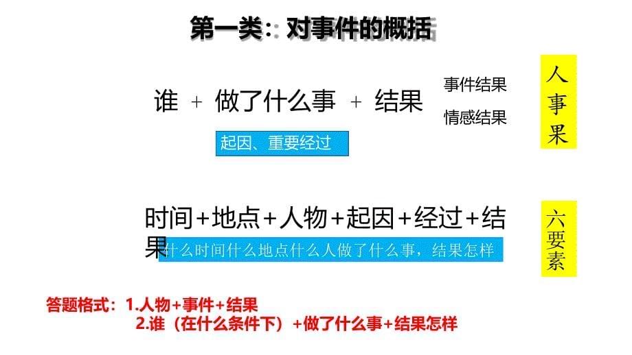 部编版八年级语文阅读理解课件.ppt_第5页