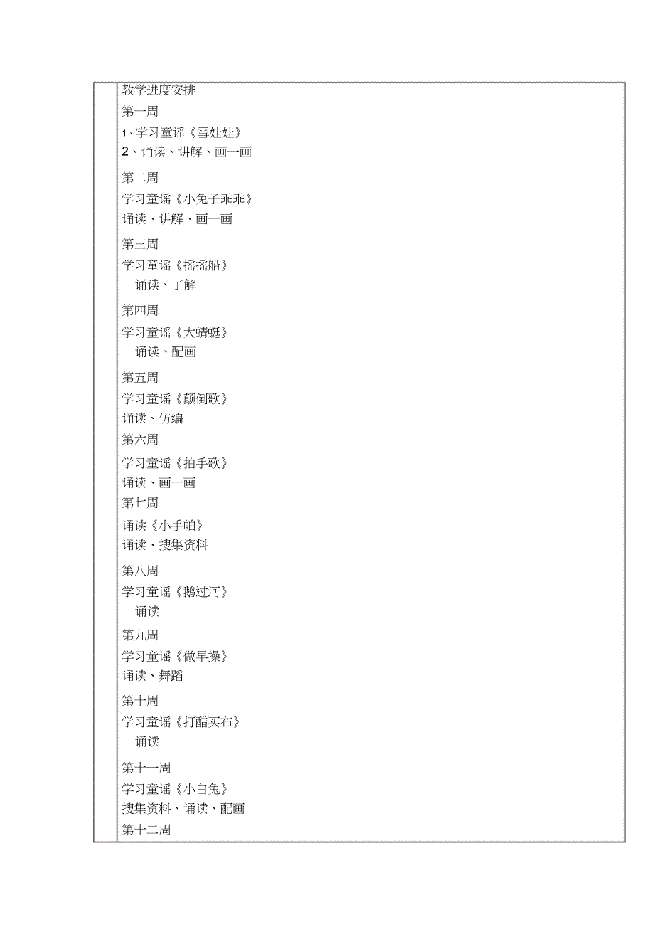 （完整版）童谣课程纲要_第3页