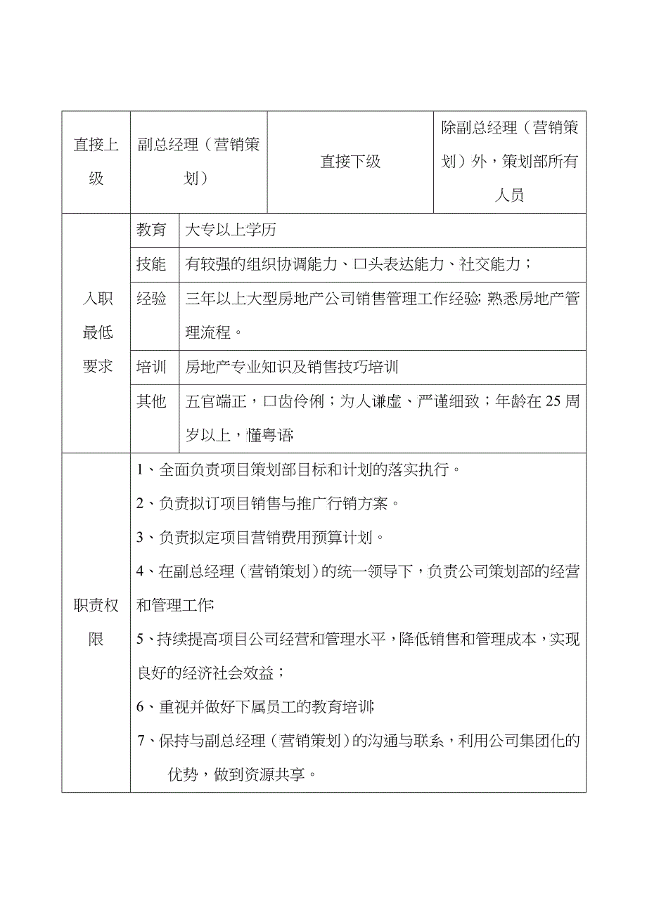 策划部（副）经理职务说明书_第1页
