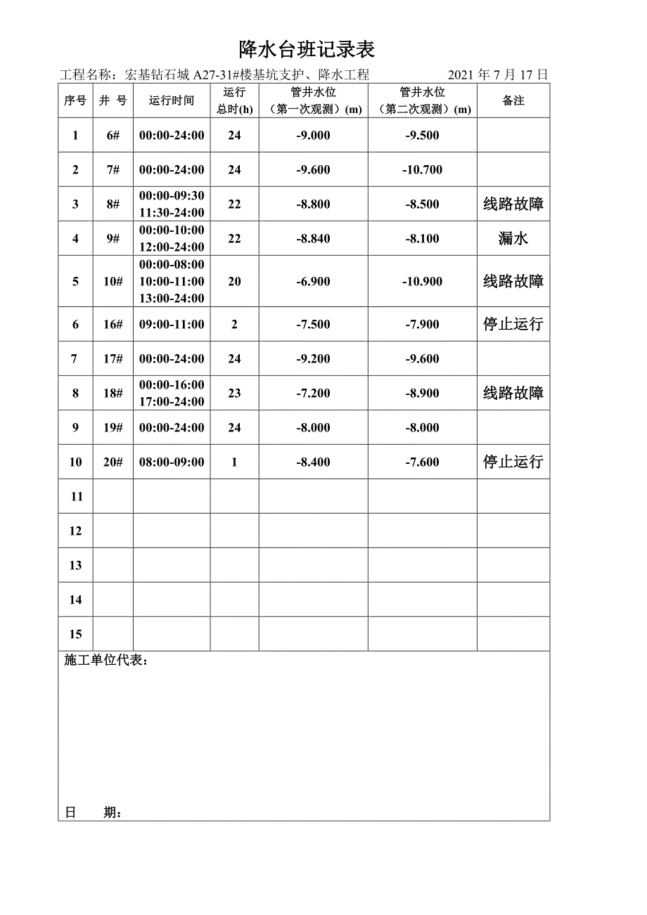 降水台班记录表优质资料_第3页