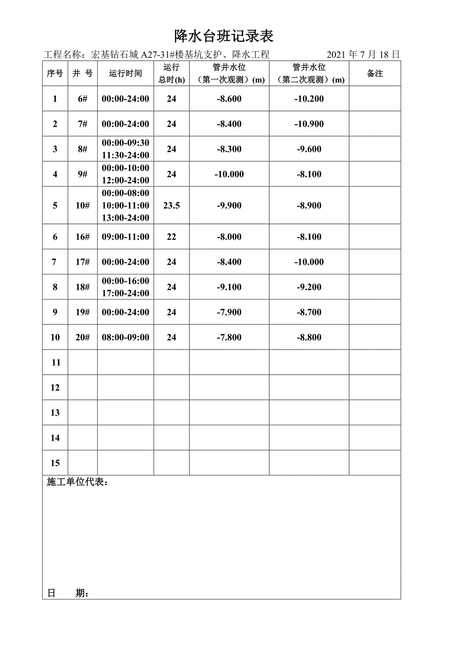 降水台班记录表优质资料_第4页