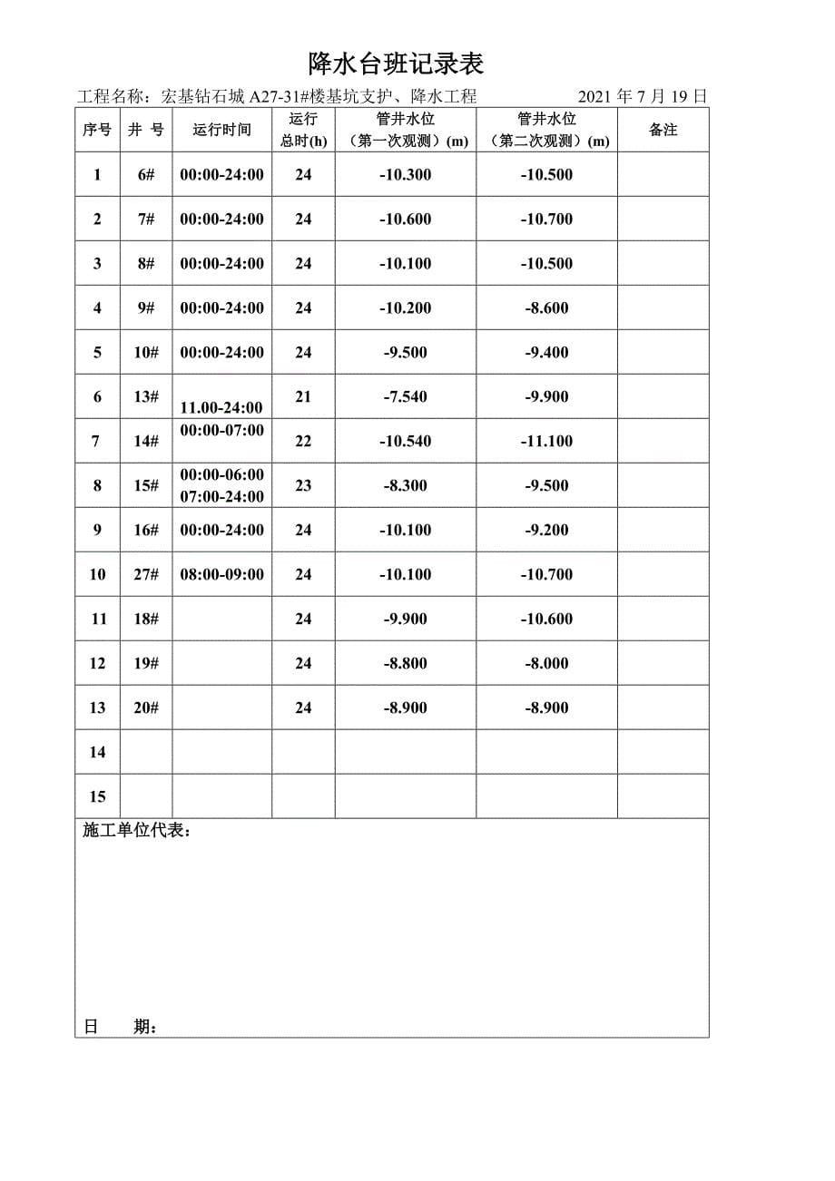 降水台班记录表优质资料_第5页