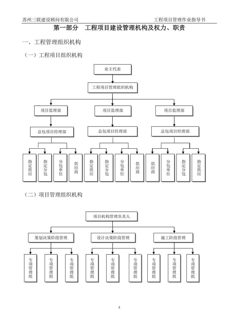 项目管理作业指导书(DOC75页)_第5页