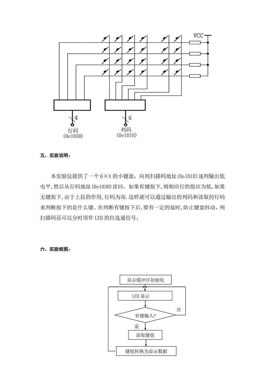 单片机课程设计实验报告键盘扫描显示实验原理及分析报告_第4页