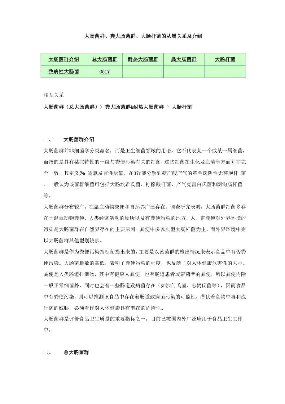 大肠菌群、粪大肠菌群、大肠杆菌的从属关系及介绍[1]_第1页