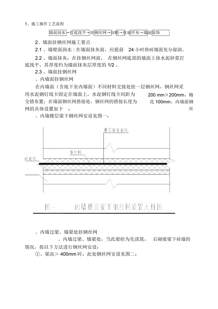 墙、柱面挂钢丝网方案_第1页