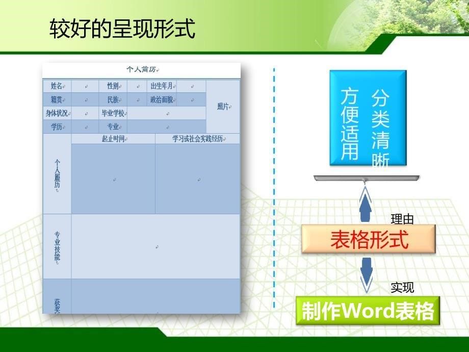 《word表格制作》PPT课件.ppt_第5页