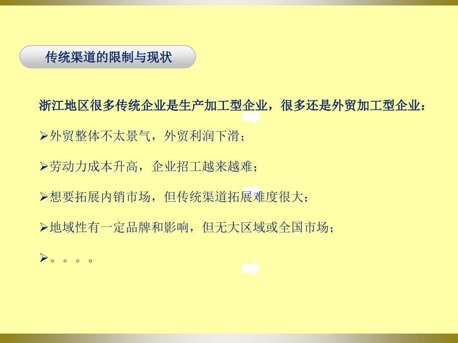 传统企业电商转型-聂兵_第5页